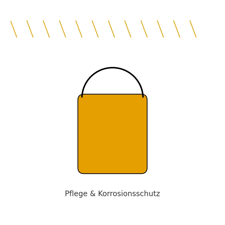 Vorhängeschlösser – Pflege & Korrosionsschutz